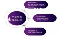   区块链技术的四种价值：