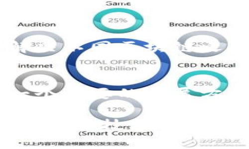 区块链的发展方向是一个备受关注的话题，它涉及到技术、经济、法律、社会等多个层面。以下是一些当前和未来的区块链发展方向：

### 1. 进一步去中心化
区块链的核心理念就是去中心化，未来的发展将进一步强化这一特点。去中心化不仅降低了对单一机构的依赖，还增强了系统的安全性和透明度。

### 2. 扩展性和性能提升
随着用户数量的增加，许多区块链网络面临扩展性和性能的挑战。未来的区块链将需要实现更高的交易处理速度和更低的交易成本，以满足大规模应用的需要。

### 3. 法规与合规
随着区块链技术的普及，各国政府陆续开始制定相关法规，以规范市场。未来，区块链的发展将更多地与法律相结合，推动合规技术的发展。

### 4. 与其他技术的融合
区块链技术与人工智能、物联网等新兴技术的融合将是未来的重要趋势。这种融合将催生出新的应用场景，如智能合约在物联网中的应用等。

### 5. 公有链与联盟链并存
虽然公有链是区块链的典型代表，但针对企业和特定行业需求，联盟链的兴起也是一大趋势。未来将会看到公有链与联盟链在不同场景下的并存和协作。

### 6. 教育与普及
随着区块链的不断发展，关于区块链的知识稀缺现象仍然存在。未来的一个重要方向是加强区块链知识的普及与教育，提升公众对区块链的理解和应用能力。

### 7. NFT与数字资产的多元化
NFT（非同质化代币）的兴起为数字资产创造了新的可能性。未来，NFT将会在艺术、游戏、音乐等不同领域得到广泛应用，并与现实资产进行结合。

### 8. 环境友好型区块链
由于区块链技术（尤其是比特币等POW机制的区块链）对环境造成的影响，未来的发展将更加关注环保。绿色区块链技术的研发和应用将成为重要方向。

### 9. 跨链技术的发展
未来的区块链将趋向于实现不同区块链之间的互联互通。跨链技术将解决不同区块链之间无法流通的问题，从而使得不同资产能够自由流动。

### 10. 社会影响与伦理问题
随着区块链技术的落实，如何面对其带来的社会影响和伦理问题也是一个重要的发展方向。例如，隐私保护、数据安全等问题需要不断被关注和解决。

这些方向共同推动着区块链技术的进步，为其未来的发展指明了路径。无论是技术还是应用场景，都值得我们持续关注和探索。