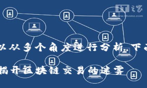 关于Tokenim为何不支持DOT交易的问题，可以从多个角度进行分析。下面将以此为基础进行探讨，并提出可能的原因：

### Tokenim不支持DOT交易的背后原因，揭开区块链交易的迷雾