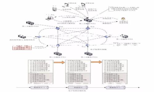 Tokenim是一种加密货币钱包，主要用于存储和管理各种数字资产。根据通用的定义，加密钱包大致可分为两种类型：冷钱包和热钱包。

### 冷钱包与热钱包的区别

首先，让我们澄清一下冷钱包和热钱包的基本概念：

ul
    listrong热钱包/strong：热钱包是指连接到互联网的钱包，用户可以随时方便地进行交易操作。虽然热钱包使用起来非常方便，但由于其常年在线的特性，相对更容易受到黑客攻击和其他网络安全威胁。/li
    listrong冷钱包/strong：冷钱包则是一种离线存储的模式，通常是硬件设备或纸钱包。这种钱包不直接连接到互联网，因此被认为更加安全，较不容易遭受网络攻击。/li
/ul

### Tokenim的定位

那么，Tokenim是冷钱包还是热钱包呢？根据其设计理念和使用方式，Tokenim主要被视为一种热钱包。它提供了便捷的在线交易功能，使用户可以快速发送和接收加密货币。这种设计无疑给用户的日常交易带来了极大的便利，但在安全性方面，使用热钱包的用户应当更加警觉。

### 使用Tokenim的好处

尽管Tokenim是热钱包，但它依旧具备一些安全功能和便利选项，让用户的数字资产得到更好的保护：

ul
    listrong用户友好的界面/strong：Tokenim的设计相对简单，易于操作，即使是加密货币新手也能够快速上手。/li
    listrong多重身份验证/strong：通过多重身份验证的方式，提升账户的安全性，阻止未授权的访问。/li
    listrong便捷的交易功能/strong：用户可以随时随地进行交易，享受加密货币的即时性带来的快感。/li
/ul

### 如何安全使用Tokenim？

尽管Tokenim是一款热钱包，但用户在使用时仍需确保安全，避免不必要的损失。哪些措施能够帮助我们安全使用这类钱包呢？

ul
    listrong使用强密码/strong：为你的钱包设置一个强密码，避免简单的组合或者出生日期。想想，谁会去猜测“123456”这样毫无个性的密码呢？/li
    listrong定期更新/strong：确保软件和应用程序保持最新，及时修复可能存在的安全漏洞。/li
    listrong不要共享私钥/strong：私钥就像你数字资产的钥匙，绝不要告诉其他人，更不要在网上分享。/li
/ul

### Tokenim与冷钱包的结合使用

对于那些额外关注安全性的用户，可以考虑将Tokenim与冷钱包结合使用。简单来说，这个策略就像是给你的资产装上两把锁，一把在网线另一边的热钱包中，另一把则安静地待在离线的冷钱包里。

冷钱包可以用于存储长期投资的数字资产，而热钱包则用于日常的买卖和转账。通过这种方式，用户能在享受便利的同时，增强对数字资产的仓储安全性。

### 总结

尽管Tokenim是一款热钱包，但其独特的设计与安全功能，还是非常适合需要快速交易的用户。把握好安全使用的技巧，合理规划资产的存储模式，可以让你在享受加密货币带来的便利时，轻松应对那些“生活中的小烦恼”。

在不断变化的加密世界中，保护好你的资产，才是最重要的。无论是通过Tokenim进行活跃交易，还是将一些资产存储于安全的冷钱包，良好的资产管理策略都是每个投资者的必修课。

希望这篇文章对你的数字钱包之旅有所帮助，记得确保你的钱包安全，未来的你一定会感谢现在的你！

### 相关关键词

Tokenim, 冷钱包, 热钱包, 数字资产安全

总体来说，Tokenim作为热钱包能够带给用户便利的同时，也提出了安全性上的挑战。因此，在日常使用时必须要时刻保持警惕，以保护好自己的数字资产。