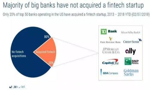 
像“口袋里的黄金”一样，狗狗币手机钱包为你的加密投资护航