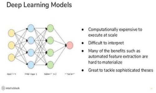 删除合约（或称为销毁合约）是一项极其重要且复杂的操作，尤其是在区块链和智能合约的世界中。不同的区块链平台可能会有不同的方式来处理合约的删除。一般来说，Ethereum等平台的智能合约是不可更改或不可删除的，但你可以通过特殊的方式实现类似删除的功能。

以下是一些常见的删除合约或处理合约的方法：

### 1. 设置合约为不可用
你可以在你的智能合约代码中添加一个函数来设置合约为不可用。这通常会将合约功能关闭，但并不是完全的“删除”。

#### 示例代码：
```solidity
bool public stopped = false;

modifier stopInEmergency {
    require(!stopped);
    _;
}

function stopContract() public onlyOwner {
    stopped = true;
}
```

### 2. 销毁合约
如果你的合约需要被完全销毁，通常可以利用一种称为“自毁”的方法。在智能合约的代码中，你可以设置一个销毁函数，这个函数会将合约的余额发送到某个地址，并清除合约的存储。

#### 示例代码：
```solidity
function destroy() public onlyOwner {
    selfdestruct(owner);
}
```
在调用这个函数后，合约将不再存在。

### 3. 通过权限管理
设置严格的权限管理，确保只有合约的拥有者可以执行删除或者销毁的操作。这可以防止不必要的意外删除。

### 4. 提高安全性
在设计合约时，考虑安全性是非常重要的。确保合约中存在回退机制，以防止在合约意外删除或损坏时发生资金损失。

### 常见问题
- **合约被删除后还能恢复吗？**
  答：一旦合约被销毁，合约的状态和数据将无法恢复，因此在执行上述操作前必须非常小心。

- **合约的资产会被删除吗？**
  答：如果不调用转账，将合约中存储的资产转移到其他地址，合约销毁后这些资产也会随之销毁。

### 总结
删除合约并不是一件轻松的事情，需要考虑合约的设计、权限、资产等等问题。在设计智能合约时，最好在合约逻辑中考虑到未来可能需要的删除或升级方案，以确保合约在其生命周期中是安全和可控的。如果还有其他具体需求，可以进一步讨论。