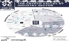 如果你在使用 Tokenim 的过