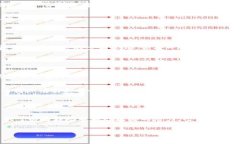 区块链技术作为一种革命