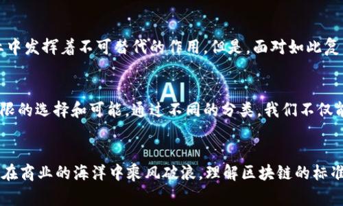 区块链的标准分类可以根据不同的维度进行划分，例如技术架构、应用场景、共识机制等。下面是一些常见的分类方式：

### 1. 根据访问权限分类
#### 1.1 公有链
公有链是开放给所有人的区块链网络，任何人都可以参与其中，进行节点搭建、交易与验证。如比特币和以太坊都是典型的公有链。

#### 1.2 私有链
私有链通常被特定组织或个人所控制，只有被授权的用户才能参与。这种链的好处在于性能和隐私更优，可以用于企业内部的数据管理和流程。

#### 1.3 联盟链
联盟链是由多个组织共同维护的区块链，参与方协商权限和规则。这种形式常用于具体行业合作，如银行之间的交易清算系统。

### 2. 根据技术架构分类
#### 2.1 第一层区块链
这是基础层，例如比特币、以太坊等，是不可变的账本，主要用来记录交易信息。

#### 2.2 第二层区块链
第二层解决方案在第一层之上，添加新的功能层，如闪电网络、Plasma等，交易速度和降低手续费。

### 3. 根据应用场景分类
#### 3.1 数字货币
如比特币、莱特币等，主要用于价值转移和存储。

#### 3.2 智能合约
以太坊为代表的智能合约平台，可以自动执行合约条款而无需中介。

#### 3.3 供应链管理
区块链技术可以用于追踪产品的生产和配送过程，提高供应链的透明度。

#### 3.4 版权保护
通过区块链保存数字作品数据，提供版权证据，防止盗版和抄袭。

### 4. 根据共识机制分类
#### 4.1 工作量证明（PoW）
如比特币采用的共识机制，矿工通过解决复杂数学问题来验证交易。

#### 4.2 权益证明（PoS）
如以太坊2.0即将实施的机制，通过持有资产的数量与时间来选择验证节点。

#### 4.3 委任权益证明（DPoS）
通过投票选出少数节点来进行交易验证，提供更快的交易速度。

### 5. 根据功能性分类
#### 5.1 稳定币
稳定币是一种旨在保持价格稳定的数字货币，通常与法币挂钩。

#### 5.2 非同质化代币（NFT）
NFT是代表独特资产的数字代币，广泛应用于艺术、收藏品等领域。

### 结论
区块链的分类标准并非一成不变，而是随着技术的发展和应用场景的丰富而不断进化。因此，在研究和应用区块链技术时，了解其分类及特点，有助于选择合适的解决方案。

通过准确理解区块链的多种分类，可以更好地把握这个快速发展的领域，并为未来的创新和合作打下坚实的基础。无论你是技术专家、商业领袖还是普通用户，掌握这些知识都是通向区块链世界的一扇大门。 

### 引言
在数字经济时代，区块链技术如同一位神秘的魔法师，凭借自身的独特魅力不断颠覆着我们的生活。它不仅改变了交易的方式，更在很多行业中发挥着不可替代的作用。但是，面对如此复杂的生态，区块链的分类标准又是如何呢？今天，我们就一起来探讨这个话题，深入区块链的世界。

### 持续不断的创新
区块链技术的发展与应用犹如一场永不落幕的盛宴，每一天都滋养着新的想法和实践。而其分类标准就像一份丰富的菜单，给我们提供了无限的选择和可能。通过不同的分类，我们不仅能够更好地理解区块链的现状，更能掌握未来的发展方向。

### 趣味总结
区块链，像个多面手，各种工具样样精通；有时它是我们钱包的守护者，有时它又是我们梦想的桥梁。无论你是想要攀登技术的高峰，还是渴望在商业的海洋中乘风破浪，理解区块链的标准分类都能够让你得心应手，游刃有余。又谁还没点小烦恼呢？正是这些烦恼让我们更想去探索和学习，让我们共同揭开区块链的神秘面纱吧！