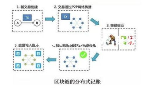 在AI的世界中，TokenIm（或称为Tokenization Import）是涉及数据预处理的重要环节，尤其是在自然语言处理（NLP）和机器学习（ML）领域。如果您需要了解如何导入TokenIm的路径，下面我将为您详细说明流程。

### TokenIm导入路径

进入TokenIm的导入路径其实就像开启一扇通往未来的大门。让我们一步步来揭开它的神秘面纱。

#### 1. 安装必要的库

在开始之前，请确保您已安装了与TokenIm相关的库。例如，您可能需要安装如`transformers`、`torch`等库。在命令行中输入以下指令：

```bash
pip install transformers torch
```

#### 2. 导入所需的模块

在您的Python脚本中，通过以下代码导入所需的模块：

```python
from transformers import AutoTokenizer
```

这就像在厨房中准备工具，接下来的每一步都将变得简单而顺畅。

#### 3. 加载TokenIm

加载TokenIm的过程可以通过指定不同的模型名称或路径来实现。这里以`bert-base-uncased`为例：

```python
tokenizer = AutoTokenizer.from_pretrained(