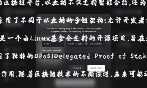 在中国，区块链的发展迅速，涌现出了多个平台。以下是四个主要的区块链平台：

1. **Ethereum（以太坊）** - 作为全球第二大市值的区块链平台，以太坊不仅支持智能合约，还为开发者提供了强大的开发工具和生态系统。

2. **NEO（小蚁）** - NEO被誉为“中国的以太坊”，它采用了不同于以太坊的多链架构，允许开发者使用多种编程语言创建智能合约。

3. **Hyperledger Fabric（超级账本Fabric）** - 这是一个由Linux基金会支持的开源项目，旨在为企业提供区块链解决方案，主要用于私有链和联盟链。

4. **EOS** - EOS是一个高性能的区块链平台，它采用了独特的DPoS（Delegated Proof of Stake）共识机制，旨在提供快速交易和灵活的应用开发。

这些平台各有特色，在不同的应用场景下发挥着重要的作用。随着区块链技术的不断演进，未来可能还会出现更多的新平台和应用。