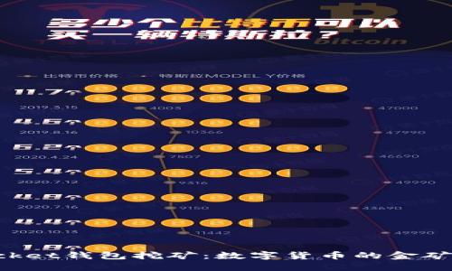 TokenPocket钱包挖矿：数字货币的金矿探险之旅