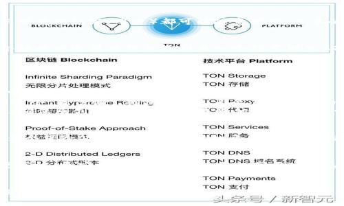 ряйти区块链互联网小程序：数字时代的“魔法小精灵”/ряйти
区块链,互联网,小程序,数字经济/guanjianci

引言：数字时代的魔法
在这个信息化、数字化的时代，区块链互联网小程序无疑是当下科技领域的一道闪亮风景线。就像是魔法师手中的魔法棒，轻轻一挥，生活中的各种应用场景便能应运而生。那么，什么是区块链互联网小程序？它又如何改变我们日常生活的模样呢？让我们一起探讨这个充满趣味的数字世界吧！

什么是区块链互联网小程序？
区块链互联网小程序可以简单地理解为在区块链技术基础上开发的一种轻量级应用。就好比是你手机上的应用程序，但它们在交易、数据传输和存储等方面更为安全和透明。通过区块链的特性，数据一旦被记录，几乎不可能被篡改，这就像是在你的日记本上写下的秘密，只允许你自己查看，“谁还没点小烦恼呢？”

区块链互联网小程序的核心技术
区块链互联网小程序的核心是区块链技术。它的整个架构就像是一栋庞大的图书馆，每一本书（数据）都记录在这个图书馆的书架上，而所有的访客（用户）都可以随意阅读。书本的内容一旦被记录，不再像传统的图书馆那样容易被修改，以保证每个人所看到的均是事实的“真相”。

区块链小程序的工作原理
想象一下，如果你在一个小镇上开了一家小店，而你的朋友们可以通过一个区块链小程序直接支付而不再需要中介。这一过程就像是小镇的邮递员将信件送到每一个顾客那里，确保每一笔交易都是透明和安全的。无论是买卖商品还是共享服务，这一机制都能够极大地提高交易的效率和安全性。

区块链互联网小程序的应用场景
在我们的生活中，区块链互联网小程序的应用场景多种多样，就像是百变小天使，能在不同时刻化身不同角色。比如：
1. **在线支付**：通过区块链技术，可以实时、安全地完成各种支付，让你不用再担心转账时“打错了数字”
2. **共享经济**：无论是共享出行、共享住宿，区块链小程序都能帮助用户提高信任度，避免纠纷，就像是请了一个可靠的监护人，时刻守护你的权益。
3. **数字身份验证**：在网络上，身份盗用随处可见。区块链技术可以帮助我们创建唯一且不可更改的数字身份，像是每个人名下都有一个“身份证”，确保每个人都是真实存在的。
4. **内容创作与版权保护**：对于创作者来说，版权问题始终困扰着他们。使用区块链技术，可以更好地记录每个人的创作时间和出处，确保原创者的权益就像是给他们贴上了一个大大的“属于我的”标签。

区块链互联网小程序的优势
当然，区块链互联网小程序的优势也不可小觑。首先是它的安全性，数据经过加密后被存储在多个节点上，就像是将宝贵的东西藏在了多个保险箱里，即使一个被打开，其他的仍然完好无损。其次是透明性，所有的交易信息都能被追溯，确保了每一笔交易都是光明正大的。

未来展望：区块链小程序的前景
随着数字经济的发展，区块链互联网小程序将会在我们的生活中扮演越来越重要的角色，像是数字社会的引领者，带领我们走向一个更高效、更安全的未来。然而，要想真正实现这一目标，仍然需要我们不断探索与创新。或许在未来的某一天，我们每个人都可以用“魔法小精灵”来管理自己的生活，何乐而不为呢？

总结
总的来说，区块链互联网小程序就像是驶入数字海洋的一艘新船，以其独特的特性帮助我们更好地解决生活中的问题。谁还没点小烦恼呢？有了这样的“魔法小精灵”，我们的生活一定会变得更加顺畅、更加丰富。未来在向我们招手，让我们一起迎接这个变革的时代吧！