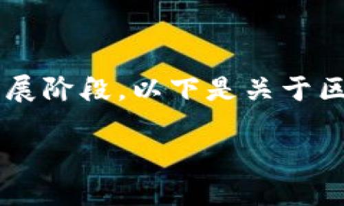 区块链技术自2008年起步，至今已经历了多个发展阶段。以下是关于区块链时间的详细介绍，以及几个相关问题的解答。

区块链历史与未来展望：从初创到金融革命