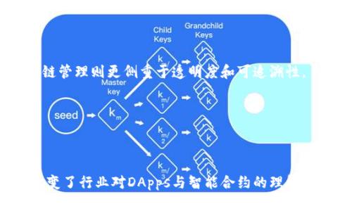 区块链的三大巨头：揭密行业领军者及其影响力
区块链, 巨头, 领军者, 影响力/guanjianci

引言
随着数字经济的快速发展，区块链技术因其去中心化、安全性和透明性而受到越来越多的关注。许多公司和组织正在探索其潜在用途，推动这一新兴技术的商业化。本文将重点介绍区块链行业的三大巨头，并深入分析这些公司的影响力及其对未来发展的潜在影响。

区块链的定义与背景
区块链是一种分布式数据库技术，其核心是数据的分块存储与链式链接，形成一个持续增长的记录链。每个区块不仅包含数据，还有时间戳和前一个区块的哈希值，确保了数据的不可篡改性。这种特性使得区块链在金融、供应链管理、身份验证等多个领域都显示出巨大的应用潜力。

区块链行业的三大巨头
在区块链行业，几家公司引领着技术发展与产业应用，以下是被广泛认定的三大巨头。

h41. 比特币（Bitcoin）/h4
比特币是第一个也是最著名的区块链应用，由中本聪于2008年提出，2009年正式推出。比特币不仅是数字货币的代名词，更是区块链技术的第一个应用案例。作为去中心化的数字货币，比特币允许用户在没有中介的情况下进行安全的交易。
比特币的成功激发了整个加密货币市场的蓬勃发展，促使数千种其他的数字货币跟随其后。比特币网络的安全性和抗攻击能力也为后来的区块链项目提供了参考标准。

h42. 以太坊（Ethereum）/h4
以太坊是一个开源的区块链平台，由维塔利克·布特林于2015年推出。与比特币不同，以太坊不仅支持数字货币交易，还允许开发者构建和部署去中心化应用（DApps），其核心是智能合约的概念。智能合约允许用户编写自执行的代码，并在区块链上执行，无需中介。
以太坊的出现极大地拓展了区块链的应用范围，推动了DeFi（去中心化金融）、NFT（非同质化代币）等新兴领域的发展。以太坊的社区和生态系统也日益壮大，吸引了大量开发者和企业投资。

h43. 超级账本（Hyperledger）/h4
超级账本是一个开源的区块链项目，由Linux基金会于2015年发起。与比特币和以太坊侧重于公众区块链不同，超级账本专注于企业级解决方案，旨在为企业提供一个灵活、安全、可互操作的区块链平台。
超级账本包含多个项目，如Fabric和Sawtooth，旨在推动跨行业的区块链解决方案。由于其模块化设计，超级账本能够满足不同行业、不同规模企业的需求，是企业区块链应用的重要选择之一。

这三大巨头各自的影响力
以上介绍的三大巨头在推动区块链技术的发展和应用中各自发挥着重要作用。它们不仅改变了传统的金融体系，也在其他多个行业引发了新的变革。

h4比特币的影响力/h4
作为数字货币的开创者，比特币的成功引导了包括以太坊在内的众多后续项目的诞生。比特币的去中心化特性使其成为全球范围内的价值储存手段，吸引了大量投资者和用户。其背后的区块链技术也激发了许多行业对区块链技术潜力的认识，引发了广泛的技术探讨和研究。

h4以太坊的影响力/h4
以太坊的智能合约引领了DApps的发展，为区块链应用提供了新的思路。大量基于以太坊平台的创业公司得以迅速崛起，尤其是在DeFi和NFT领域，改变了传统金融和数字艺术市场的格局。同时，以太坊的技术创新（如以太坊2.0转向权益证明机制）也持续推动着整个行业的进步。

h4超级账本的影响力/h4
超级账本致力于为企业提供一个灵活且可靠的区块链解决方案，其开放的设计允许企业根据自己的需求定制应用。同时，超级账本在多个行业中的应用也在不断扩大，如医疗、物流和金融等。通过推动区块链技术的企业应用，超级账本帮助传统产业更好地适应数字化转型。

常见问题解答

h4问题1：区块链技术的真正价值是什么？/h4
区块链技术的真正价值在于其去中心化、安全性和透明性，它有能力解决信任问题。在许多行业中，传统的数据存储和交易方式依赖于中介，这往往增加了成本和风险。区块链通过去中心化的方式，将数据分布在网络中的多个节点上，提高了数据的安全性和透明性。
此外，智能合约的引入允许自动执行合同，从而减少了人为因素的干预和可能的 fraud 行为。这种自动化和透明化的特点使得区块链在金融、供应链、医疗和身份认证等领域具有广泛的应用前景。

h4问题2：如何评估区块链技术的安全性？/h4
评估区块链技术的安全性主要应关注其网络的结构、共识机制和加密算法。以比特币为例，其采用的是工作量证明（PoW）机制，这种机制通过复杂的计算需求确保了网络的安全。同时，通过区块链的数据不可篡改性，成为数据保护的有效手段。
此外，随着技术的发展，越来越多的区块链项目开始探索其他共识机制，如权益证明（PoS）、委托权益证明（DPoS）等。这些新机制旨在提高交易效率，降低能耗，但也面临各自的安全挑战。因此，在选择和评估区块链技术时，应综合考虑其安全特性，并关注持续的技术更新。

h4问题3：区块链行业的未来发展趋势是什么？/h4
区块链行业的未来发展趋势主要体现在以下几个方面：
1. **跨链技术的兴起**：随着区块链网络的增多，如何实现不同区块链之间的互操作性将成为一个重要课题，跨链技术有望成为解决这一问题的关键。
2. **企业级应用的增加**：越来越多的企业将区块链技术应用于供应链管理、身份认证、金融服务等领域，推动其实际应用落地。
3. **合规性与监管**：随着区块链技术的成熟，政府和监管机构对其制定的法律法规将逐渐完善，推动行业的健康发展。
4. **DeFi和NFT的持续发展**：去中心化金融（DeFi）和非同质化代币（NFT）等新兴市场，将进一步推动区块链技术的创新与应用.

h4问题4：如何选择适合自己的区块链平台？/h4
选择适合自己的区块链平台需要考虑多个因素：
1. **适用场景**：考虑自己的行业需求是选择区块链平台的首要步骤。例如，金融行业可能需要更高的安全性和隐私保护，而供应链管理则更侧重于透明度和可追溯性。
2. **技术支持和社区**：优先选择那些有良好技术支持和活跃社区的区块链平台，这将有助于后续的开发和问题解决。
3. **成本与效益**：在选择时需评估平台的成本和预期效益，确保在预算内实现最佳的业务价值。
4. **未来发展能力**：选择一个有发展潜力和投资的区块链平台，将在很大程度上影响密码应用的长期价值和技术更新速度。

结论
区块链的三大巨头在技术发展和应用层面都扮演着重要角色。比特币以其作为数字货币的标准，影响着金融市场；以太坊则深刻改变了行业对DApps与智能合约的理解与构建；而超级账本则在企业级应用中展现出巨大的潜力。随着技术的不断演进，区块链将愈加深入地改变我们的生活与工作方式。