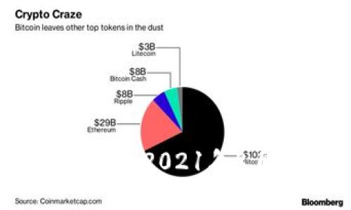 Tokenim于2021年8月上市。
