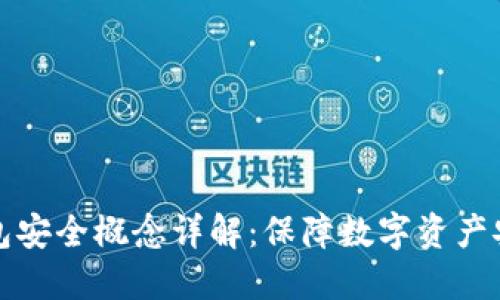 区块链钱包安全概念详解：保障数字资产安全的基础