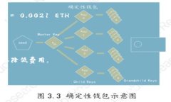 在交易加密货币，特别是