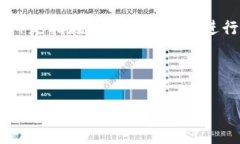 在讨论“Tokenim的矿工费怎