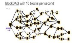 在推广中，一个优秀的能