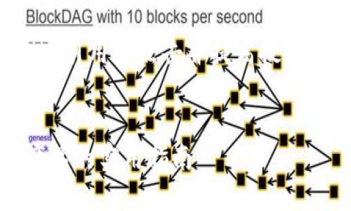 在推广中,一个优秀的能够有效吸引用户点击并提高搜索引擎排名。以下是您要求的内容。
如何辨别Tokenim正版与假冒产品的实用指南
