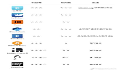 新零售与区块链的区别及其影响解析