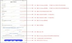   Tokenim注册教程：一步步