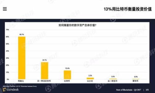 

如何查询和管理比特币HD钱包余额？详细指南与技巧