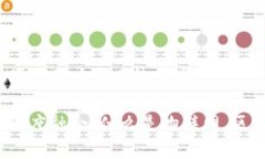 思考一个推广并且便于用