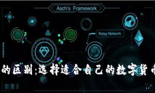 USDT钱包的区别：选择适合自己的数字货币存储方式