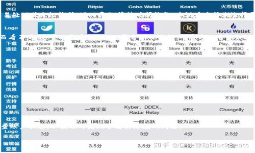 看起来您提到的是一种加密货币或数字资产操作，从某个平台转移资产到另一个平台（例如从某种代币转移到Tokenim平台）。如果您在这个过程中遇到问题，比如没有看到转移的资产，这里有几个可能的原因以及建议的解决方案。

可能原因一：转账未完成
首先，您需要确认转账操作是否已经完成。在区块链交易中，转账需要一定的时间来确认。如果您刚刚进行转账，建议耐心等待几分钟，稍后再查看您的Tokenim账户。另外，您可以通过查询区块链浏览器来查看转账状态，确认交易是否已经被网络确认。

可能原因二：错误的接收地址
在数字资产转移中，确保输入正确的接收地址是至关重要的。如果您输入了错误的地址或将资产转移到了错误的平台，您将无法找到这些资产。建议检查您的历史交易记录，以确认您发送到的地址是否确实是您的Tokenim账户。如果你发现自己发送到了错误的地址，通常情况下，资金是无法恢复的，因此在转账时要格外小心。

可能原因三：网络拥堵
区块链网络有时候可能会出现拥堵的情况，这会导致转账确认的时间延长。如果您在转账时选择了较低的手续费，有可能会导致交易处理优先级较低，进而导致等待时间较长。建议在高峰期选择更高的手续费，这能提高交易的确认速度。

可能原因四：Tokenim平台的技术问题
在某些情况下，Tokenim平台本身可能会遇到技术问题或维护。这会导致资产在您完成转账后，但在Tokenim系统中未能及时更新而看不见。您可以查看Tokenim平台的社交媒体、官方公告或论坛，确认是否有维护通知或其他异常情况的通告。

解决方案
针对上述几个可能的原因，我建议您采取以下步骤：
ul
li在区块链浏览器中确认交易状态，以检查转账是否已被确认。/li
li仔细检查您输入的接收地址，确保其正确性。/li
li如果您发现网络拥堵，可以考虑在未来的转账中选择更高的手续费以确保交易迅速完成。/li
li关注Tokenim的公告，看看是否有维护或其他情况的说明，并考虑联系客服获取帮助。/li
/ul

总结
总之，当您在转账过程中遇到问题时，首先要冷静分析可能的原因，并采取适当的措施进行解决。确保您记录下交易信息，并定期检查账户状态，以便及时发现并解决潜在的问题。 

希望这些信息能帮助您解决问题，确保您的资产安全。如果还有其他疑问或需要进一步的帮助，请随时告诉我！