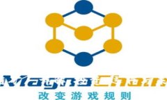  区块链矿厂详解：投资、