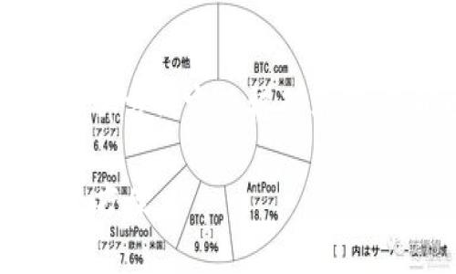 由于篇幅限制，以下内容为、关键词以及部分内容的框架示例：您可以根据框架进行扩展到所需字数。

Tokenim转币手续费上涨的原因与解决方案