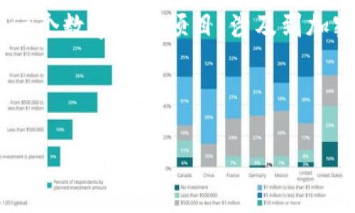 在讨论“tokenim跑路了币还在吗”这个问题之前，我们需要先明确一些相关背景和概念。Tokenim 是一个数字货币项目，涉及到加密货币的交易、投资和可能的合约。在区块链领域，仅仅有币的存在并不一定代表项目的活跃或合法性。

以下是我为您准备的内容概述：

Tokenim跑路风险分析：币种现状与投资者应对策略