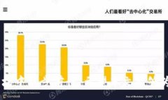 :百万美元USDT钱包：如何安