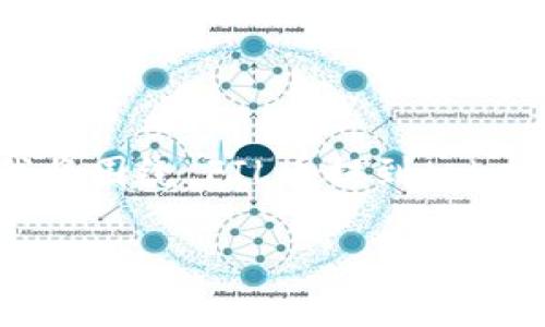 在数字货币和区块链的世界中，用户经常会遇到各种技术问题，而“FIL币提到tokenim但没显示”是其中之一。接下来，我将围绕“FIL币提到tokenim但没显示”这件事，提供一些详细的介绍和常见问题的解答。同时，我会将一些关键词嵌入使内容更符合的推广需求。

FIL币提到Tokenim但没显示的原因及解决方案