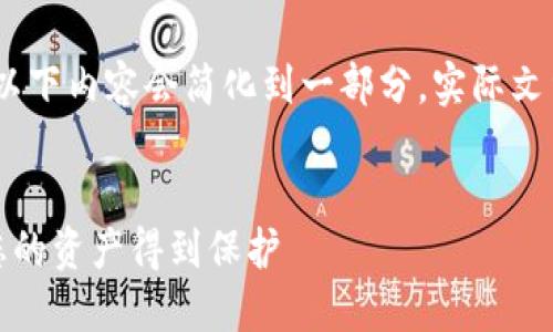 注意：由于篇幅和格式的限制，以下内容会简化到一部分，实际文章将会更深入地探讨每个部分。


选择安全的比特币钱包：确保您的资产得到保护