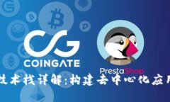 区块链技术栈详解：构建