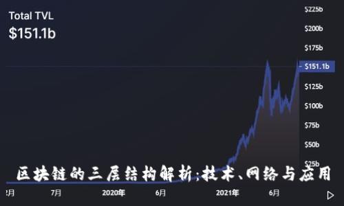 区块链的三层结构解析：技术、网络与应用