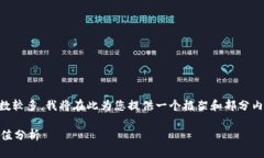 由于您要求的内容较为详