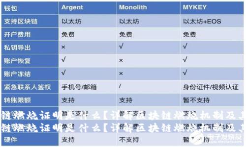 区块链燃烧证明是什么？详解区块链燃烧机制及其应用
区块链燃烧证明是什么？详解区块链燃烧机制及其应用