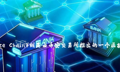 在这个问题上，我们需要先明确一些背景信息。Tokenim 是一个区块链项目，它可能涉及到数字货币、代币以及去中心化应用等方面。币安链（Binance Chain）则是由币安交易所推出的一个区块链平台，旨在支持快速、低成本的交易。如果您在询问 Tokenim 是否在币安链上有相关代币，或是其是否支持币安链相关功能，我们可以进行解释。

### Tokenim与币安链：是否兼容与应用探讨