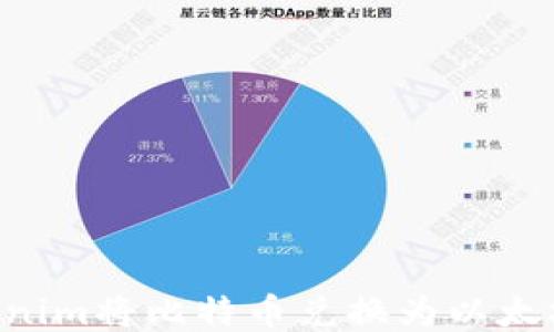 
如何使用Tokenim将比特币兑换为以太坊：全方位指南