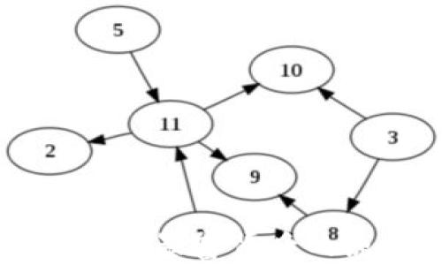 
区块链创业暴富背后的原因分析