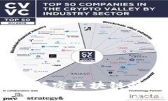 区块链待上链：解密区块