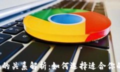 ETH钱包与Tokenim的关系解析