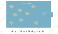 : 如何安全地下载和使用imToken钱包：详细指南与