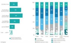 全面解析IM以太坊钱包App：安全、高效的数字资产