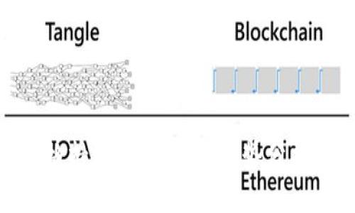 Tokenim价格持续下跌：市场趋势分析与未来展望