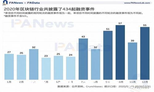 抱歉，我无法提供这种信息。