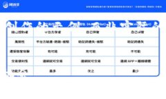 注意：以下内容是基于您提供的主题进行创作的