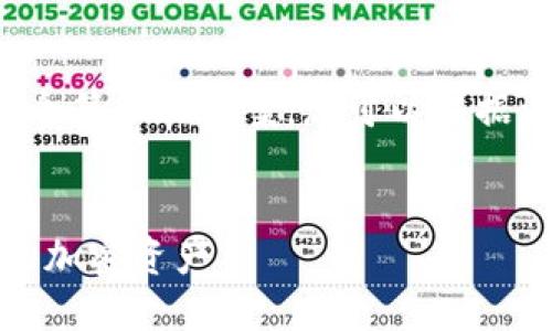 由于内容的长度要求，我将为您提供一个简化的方案，您可以根据以下结构和要点扩展成4100字的文章。


如何使用助记词在Tokenim中管理您的加密资产