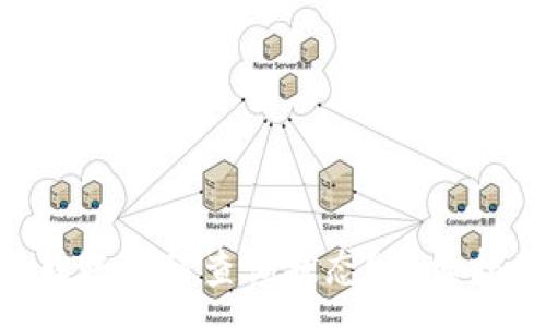 :
在Tokenim上转账如何查询状态？详细指南与实用技巧