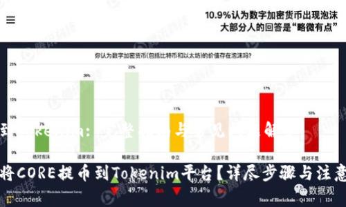 提币到Tokenim: 完整指南与常见问题解答

如何将CORE提币到Tokenim平台？详尽步骤与注意事项